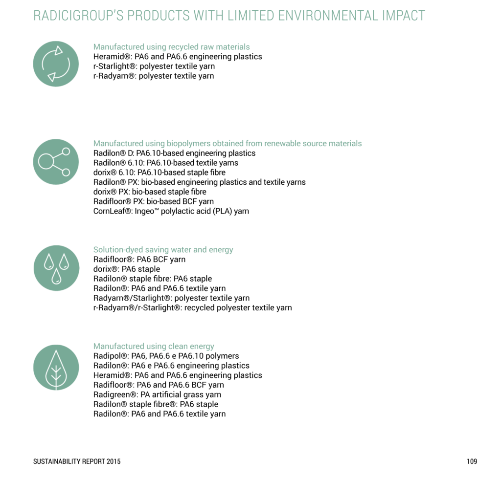 Radici sustainability (1)